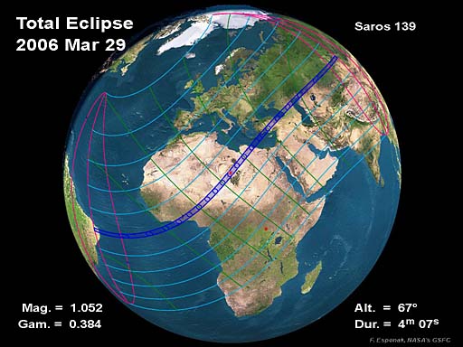 Total Solar Eclipse of 2006 March 29